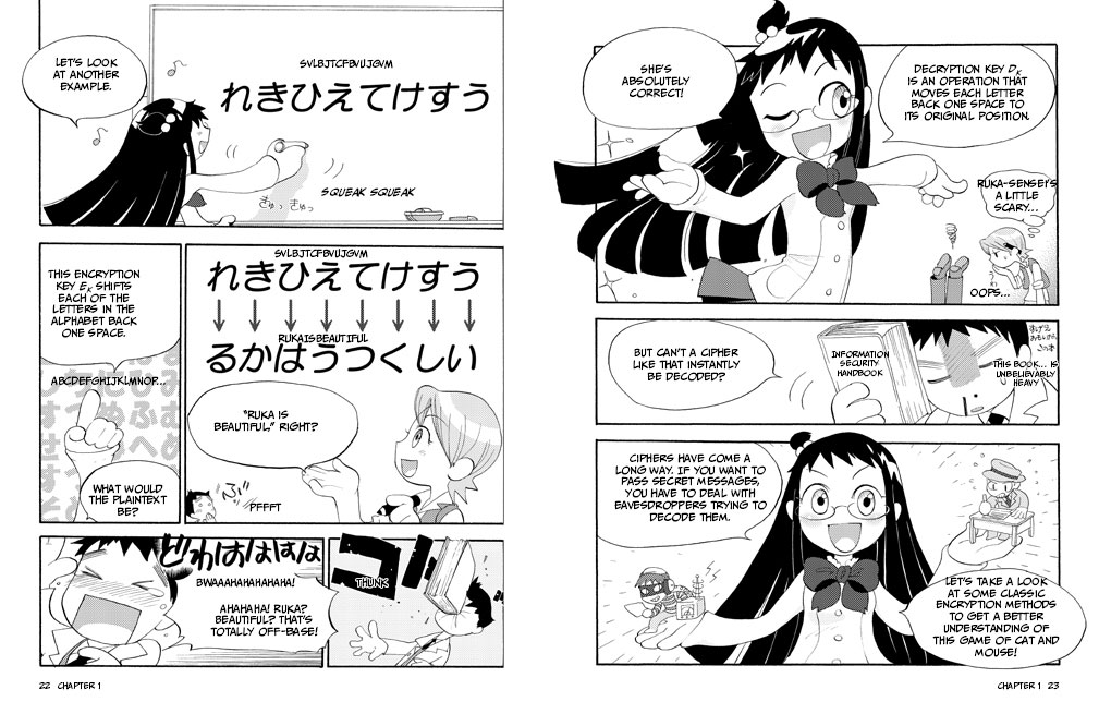 Featured image of post Manga Drawing Books Pdf - Tips on how to learn how to draw anime and manga.